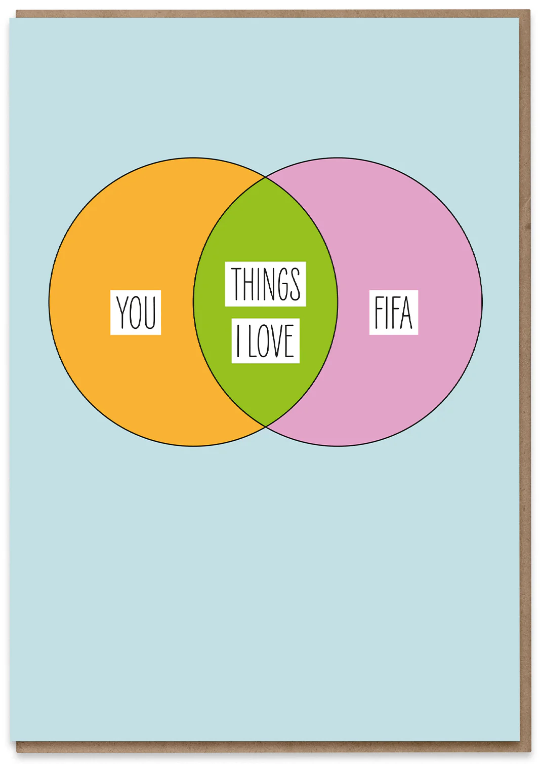 Things I Love