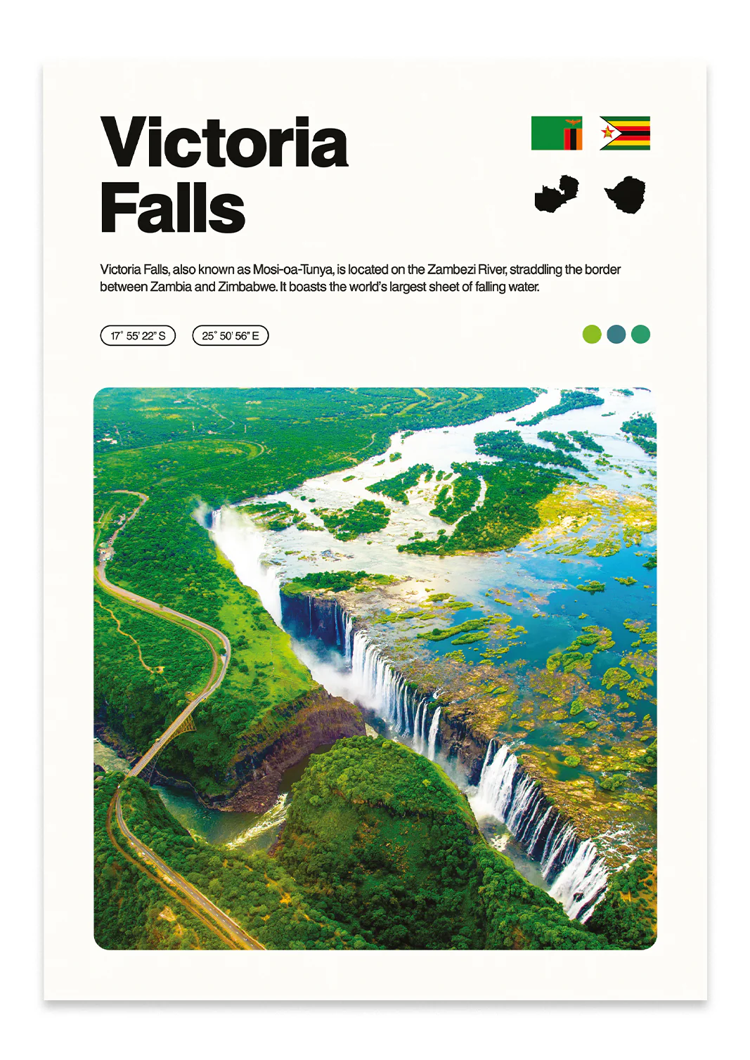 Victoria Falls Print - Image 3
