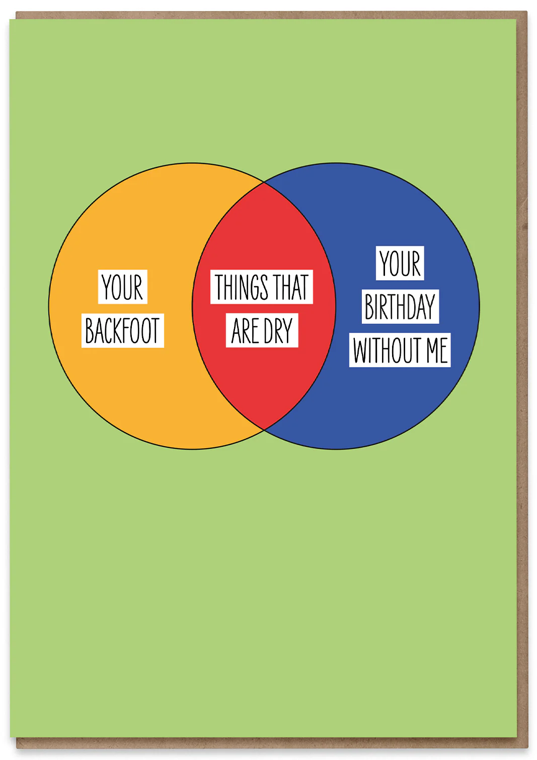 Your Birthday Without Me